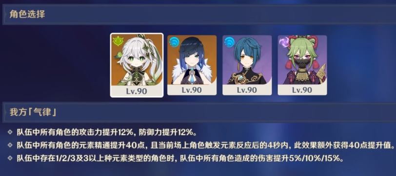 原神虔心炽火坚钢万劫满分阵容攻略-原神虔心炽火坚钢万劫6000分通关教程图片1