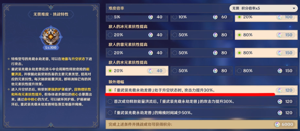 原神虔心炽火坚钢万劫满分阵容攻略-原神虔心炽火坚钢万劫6000分通关教程图片3