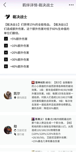 金铲铲之战s9最强阵容推荐-金铲铲之战s9最强阵容玩法思路图片3
