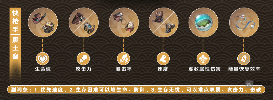 崩坏星穹铁道驭空光锥遗器最佳推荐-崩坏星穹铁道驭空光锥遗器怎么选图片2