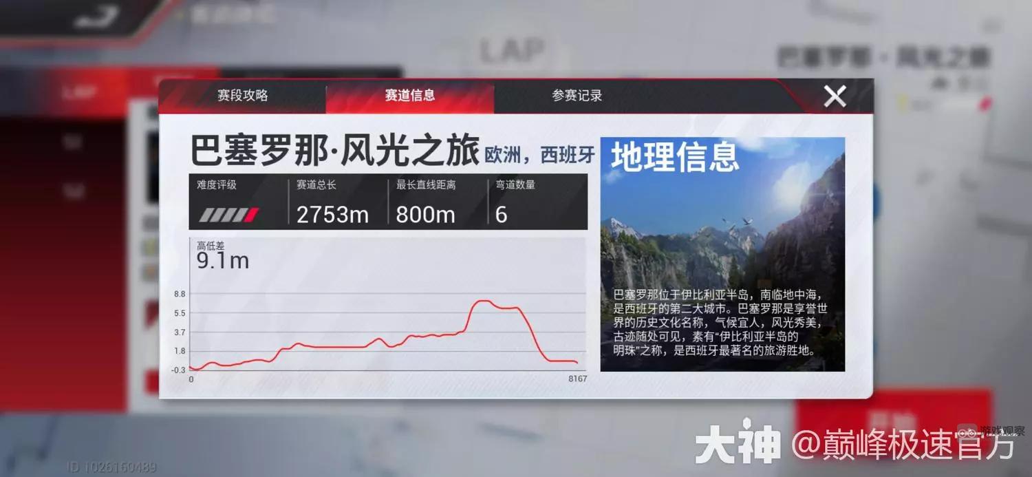 巅峰极速运动组最强车推荐-巅峰极速运动组车辆最强一览图片1