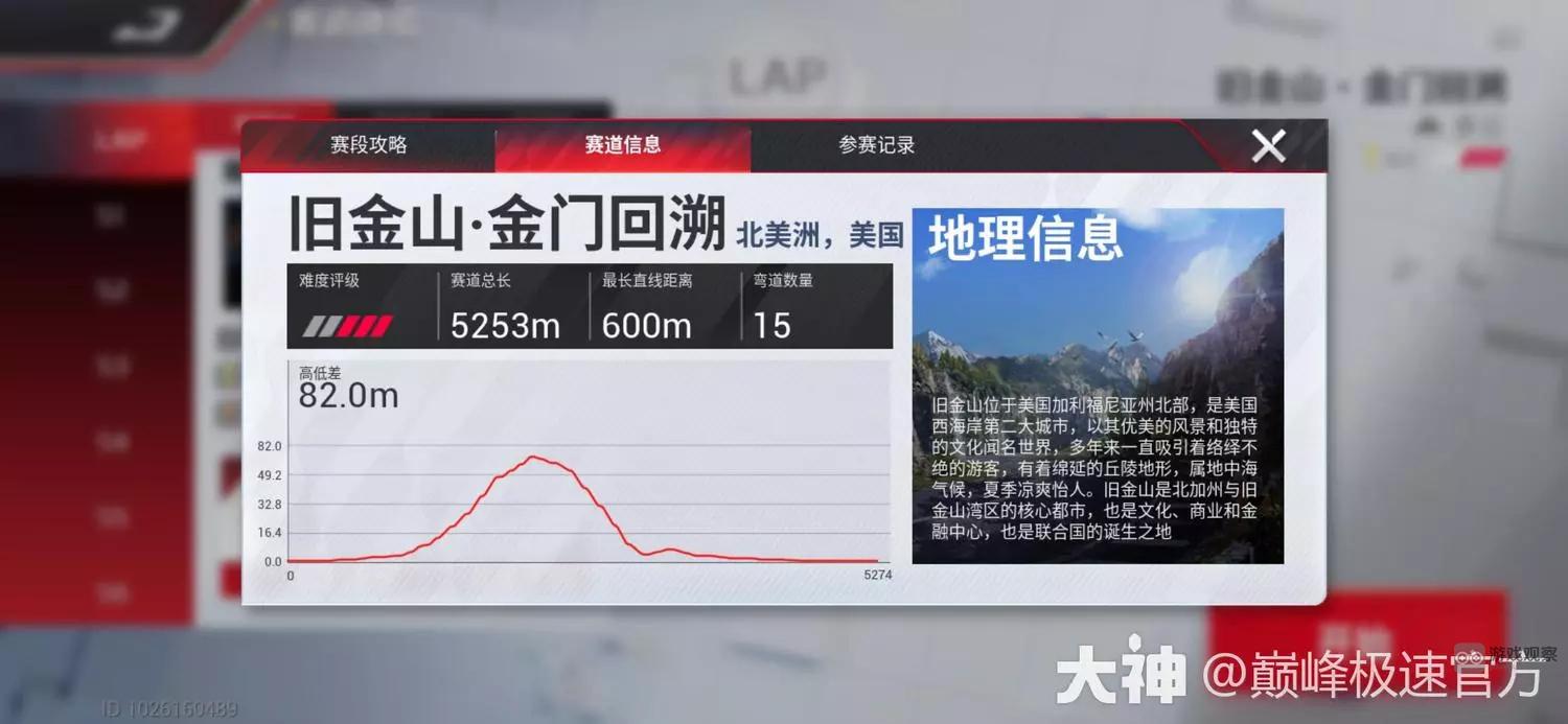 巅峰极速运动组最强车推荐-巅峰极速运动组车辆最强一览图片2
