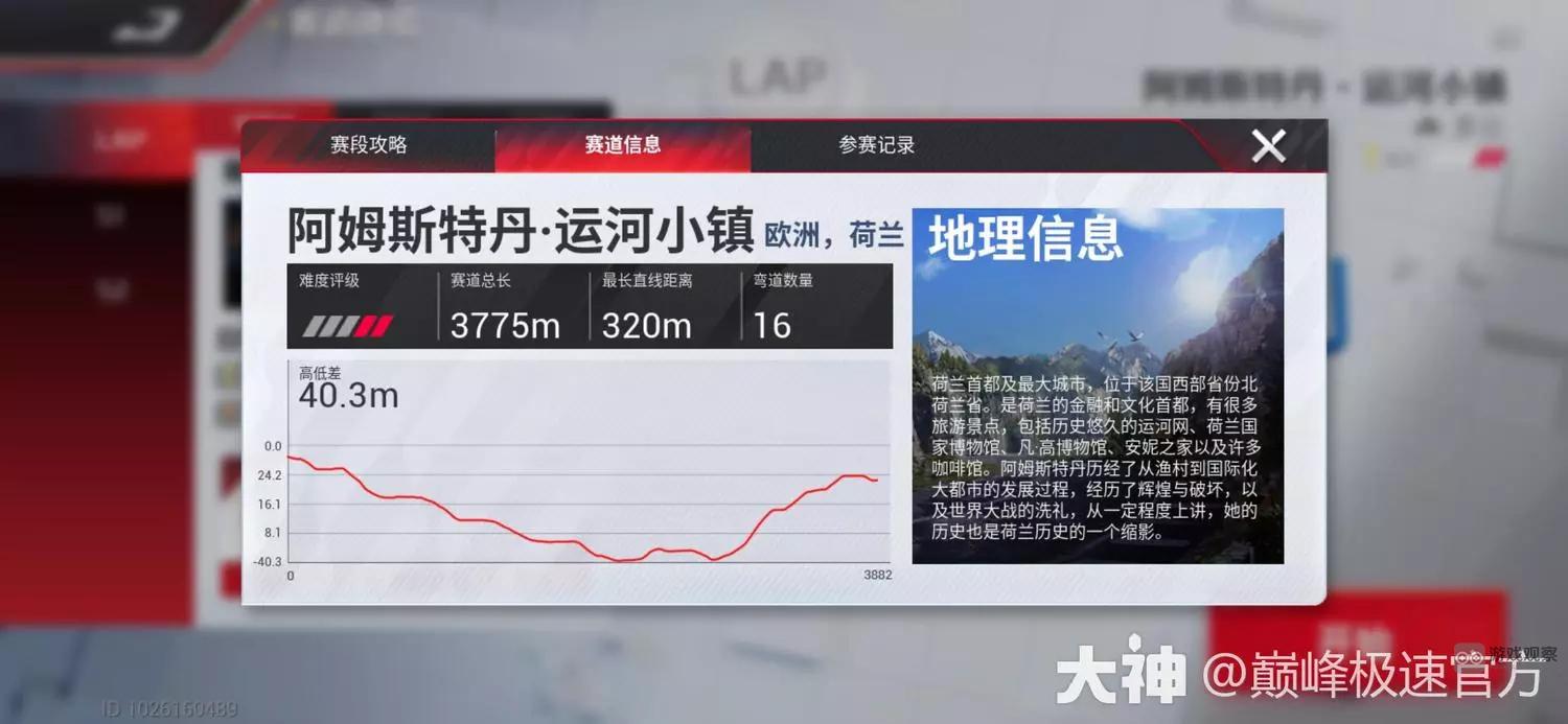 巅峰极速运动组最强车推荐-巅峰极速运动组车辆最强一览图片3