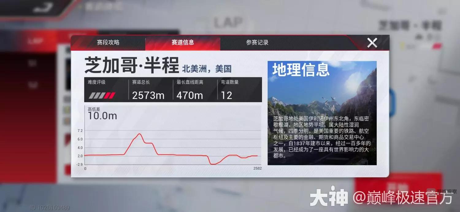 巅峰极速运动组最强车推荐-巅峰极速运动组车辆最强一览图片4