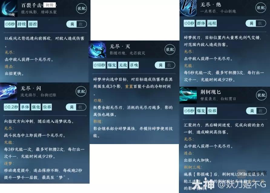 逆水寒手游碎梦加点技能搭配攻略-逆水寒手游碎梦养成玩法解析图片2