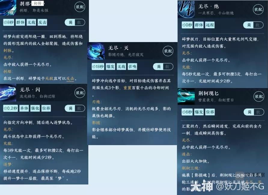 逆水寒手游碎梦加点技能搭配攻略-逆水寒手游碎梦养成玩法解析图片4