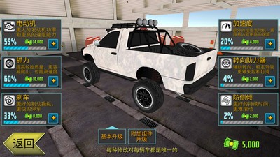 越野拉力赛游戏图1