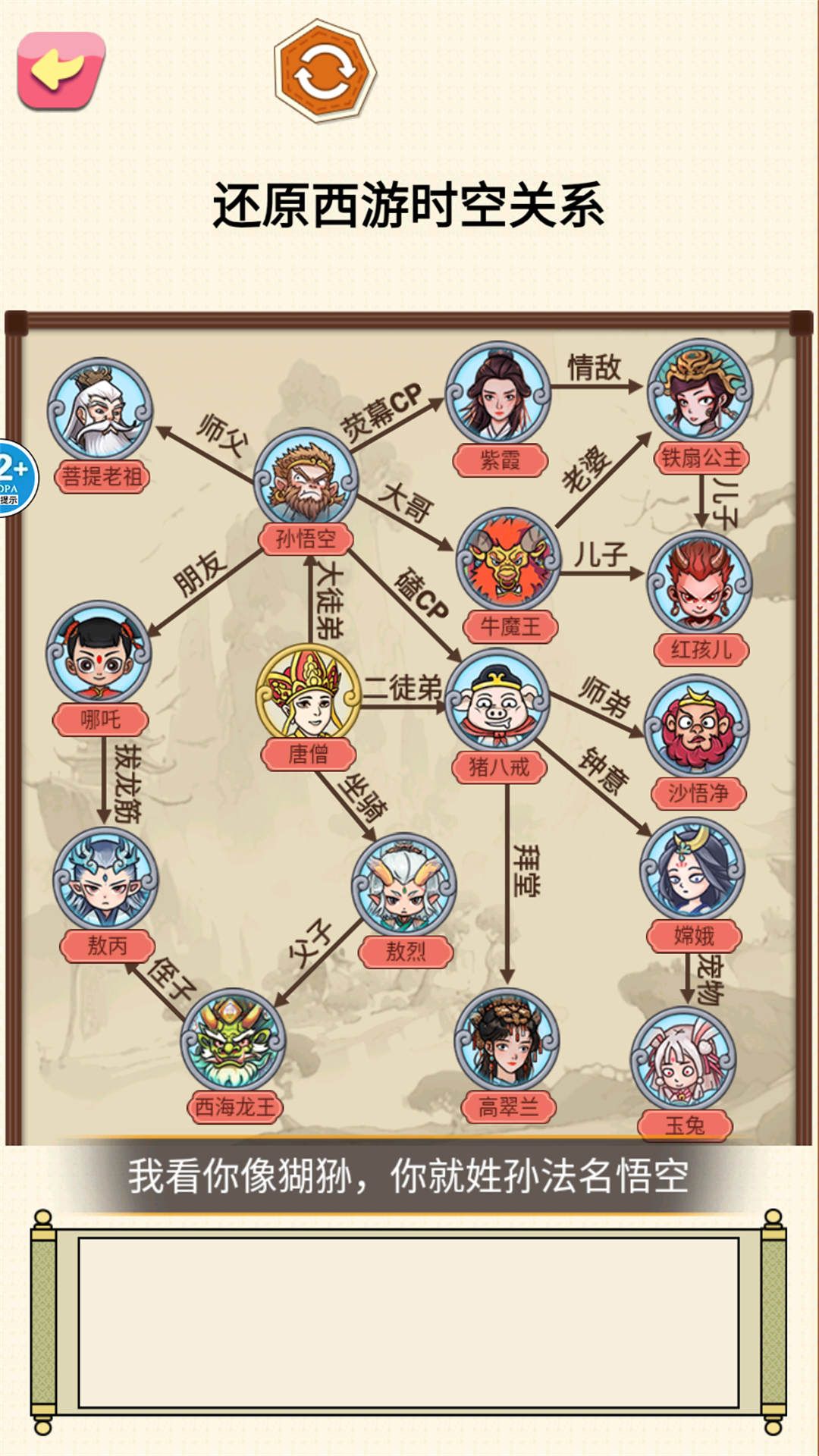 一起还原人物关系游戏最新版图3