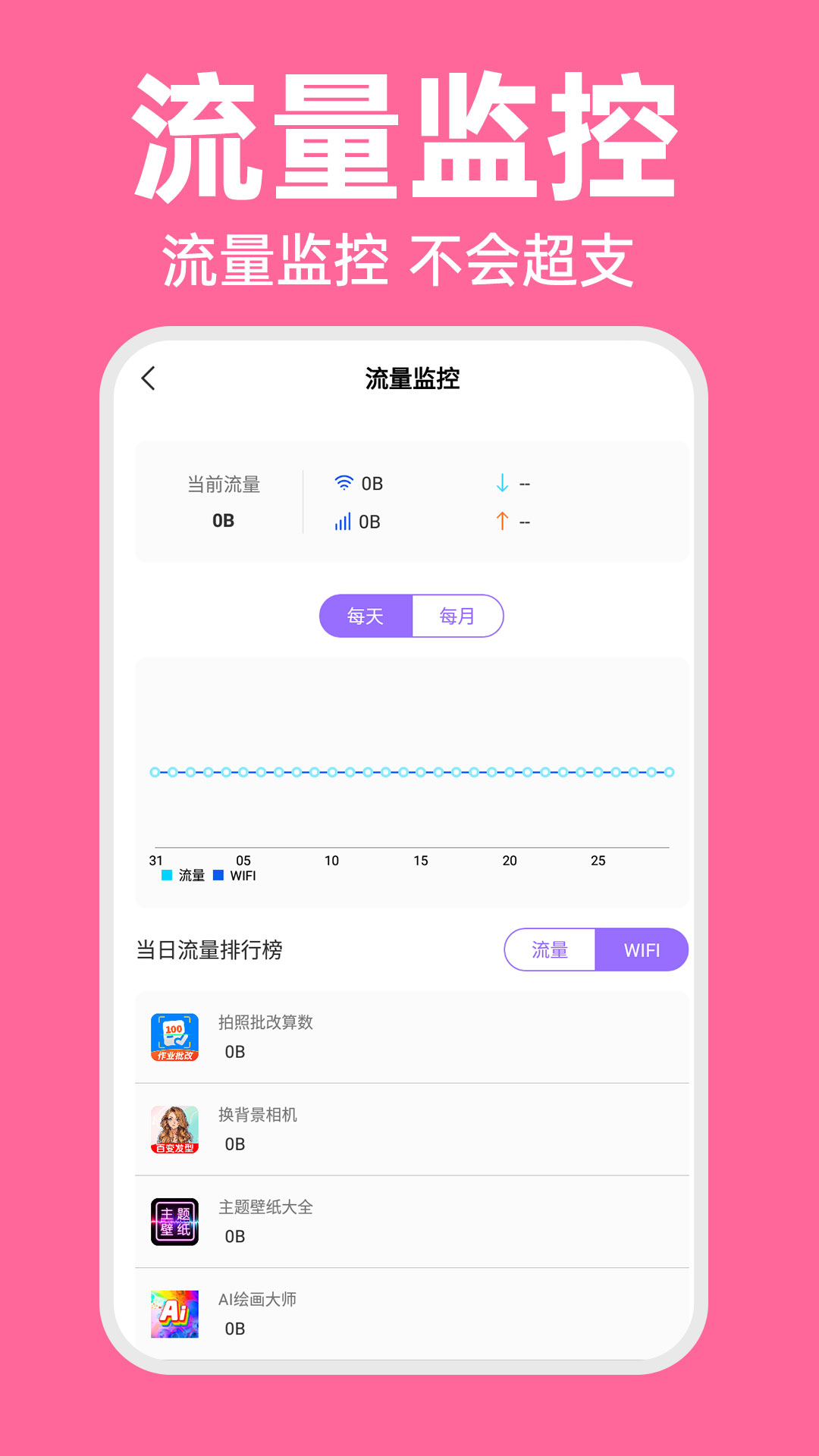 WiFi智连密码钥匙app图2