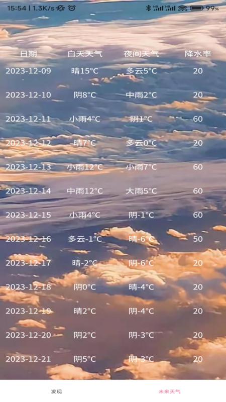 近期天气app官方版图2