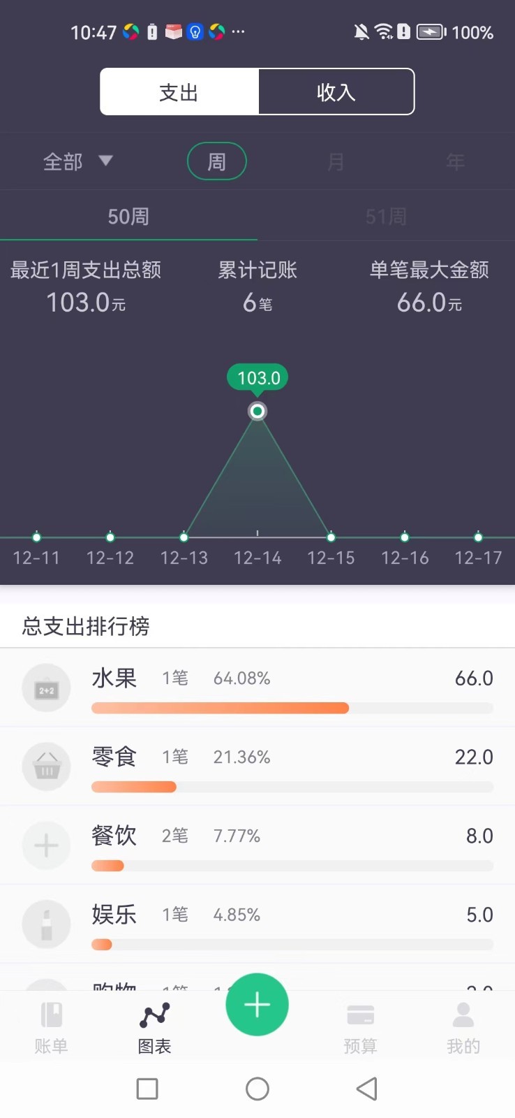 每日简记app图片1