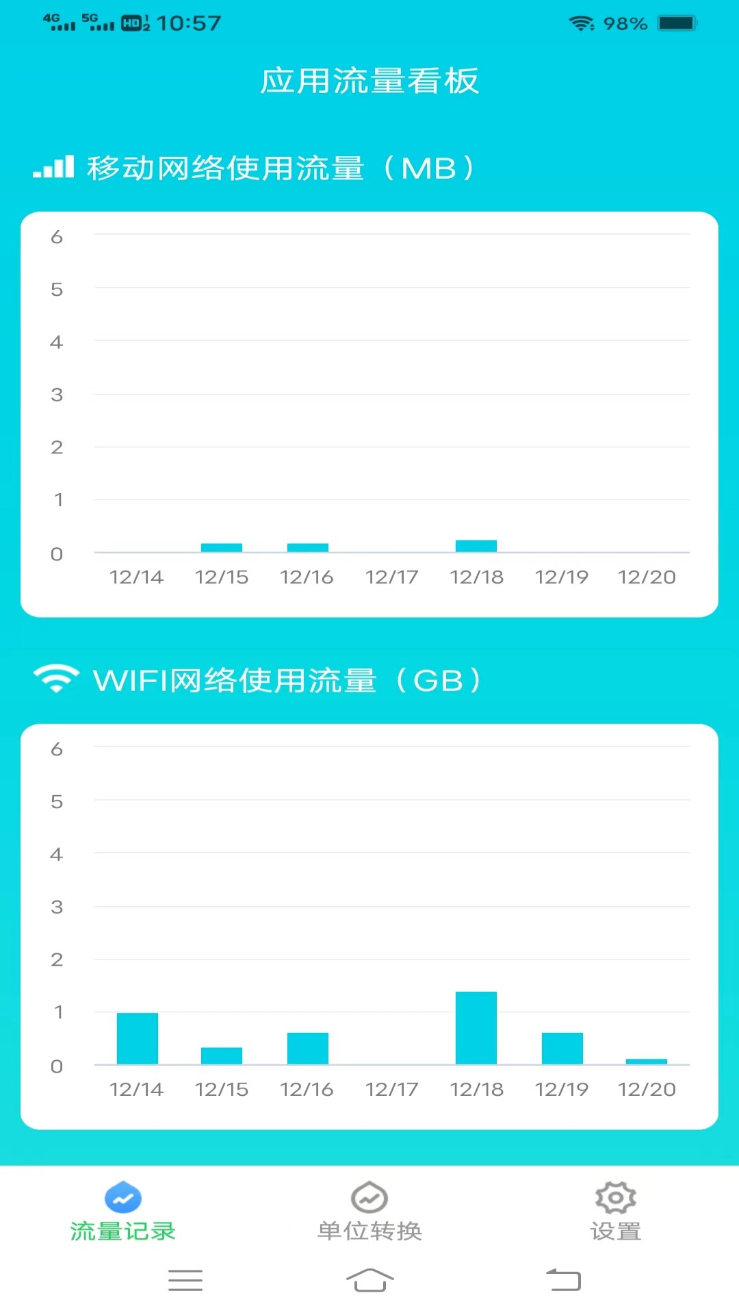 智享流量app最新版图3