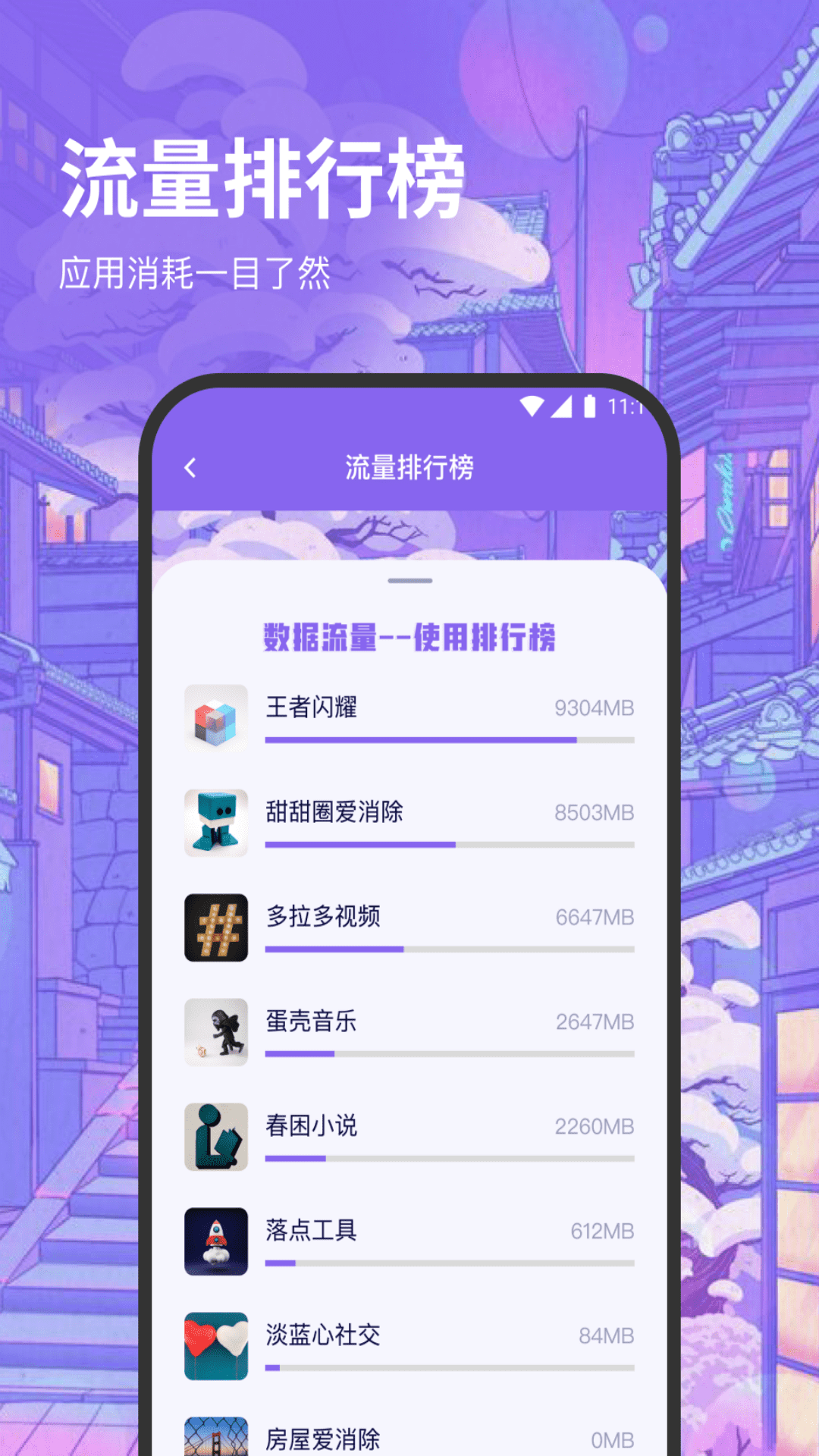 泽洋流量管家app官方版图1