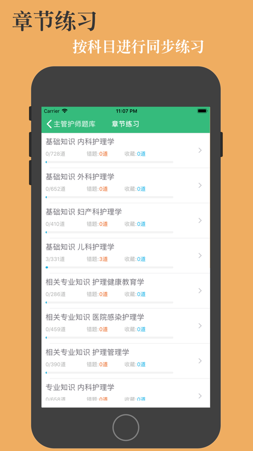 主管护师考试题库app图片1