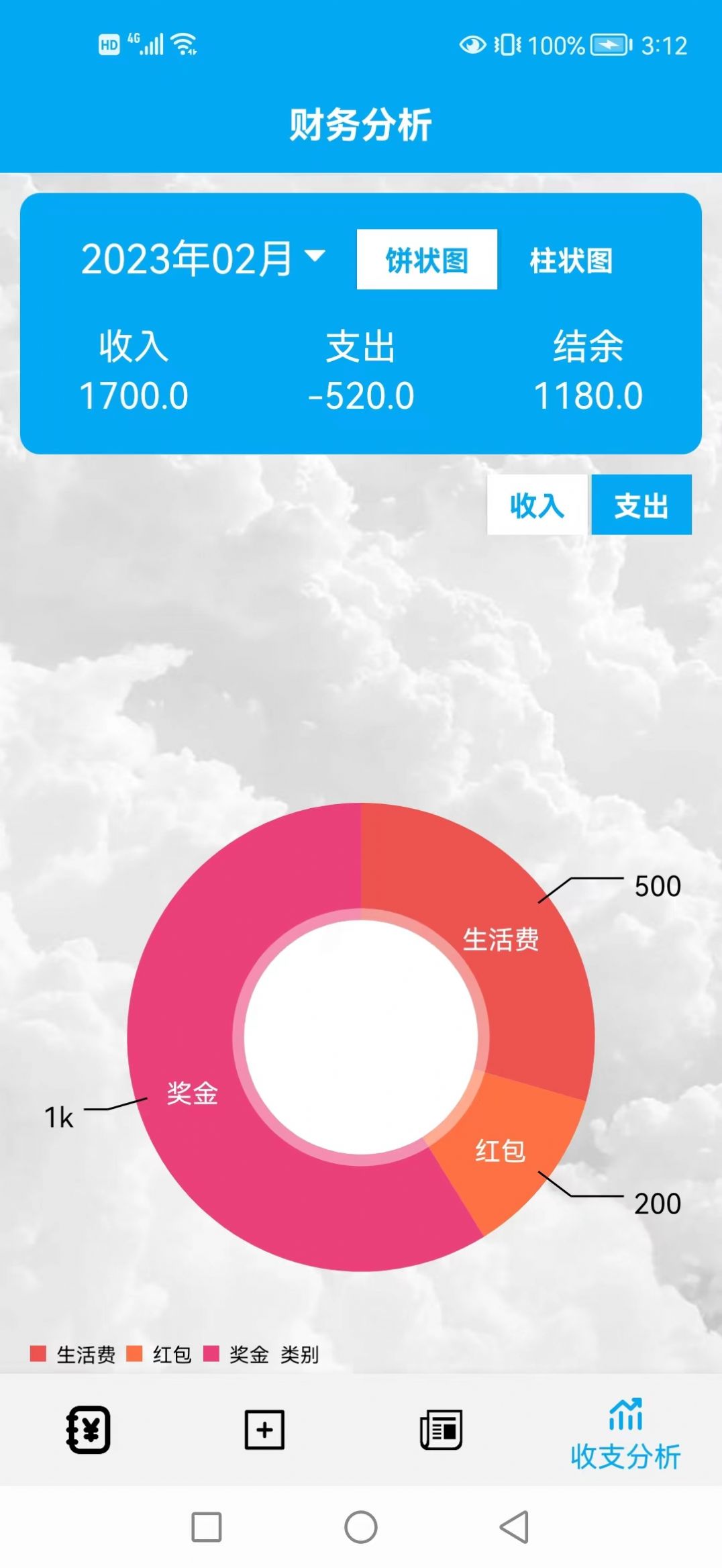 云客阅读app图3