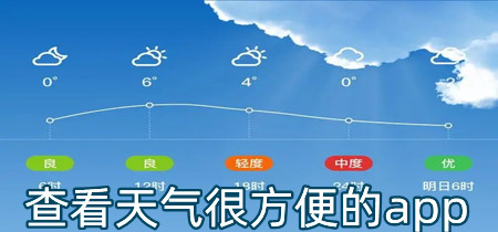 查看天气很方便的app