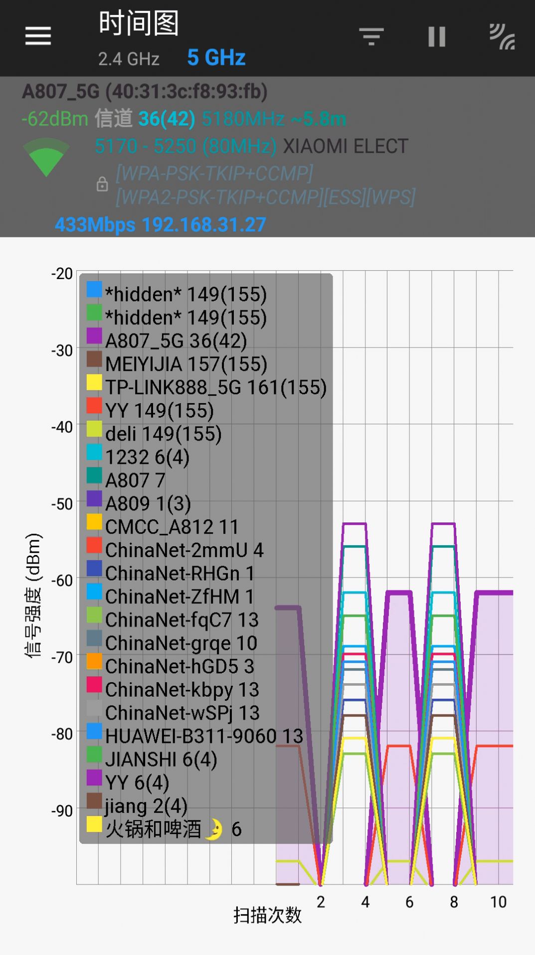 万能WIFI管家测试大师app正式版图3