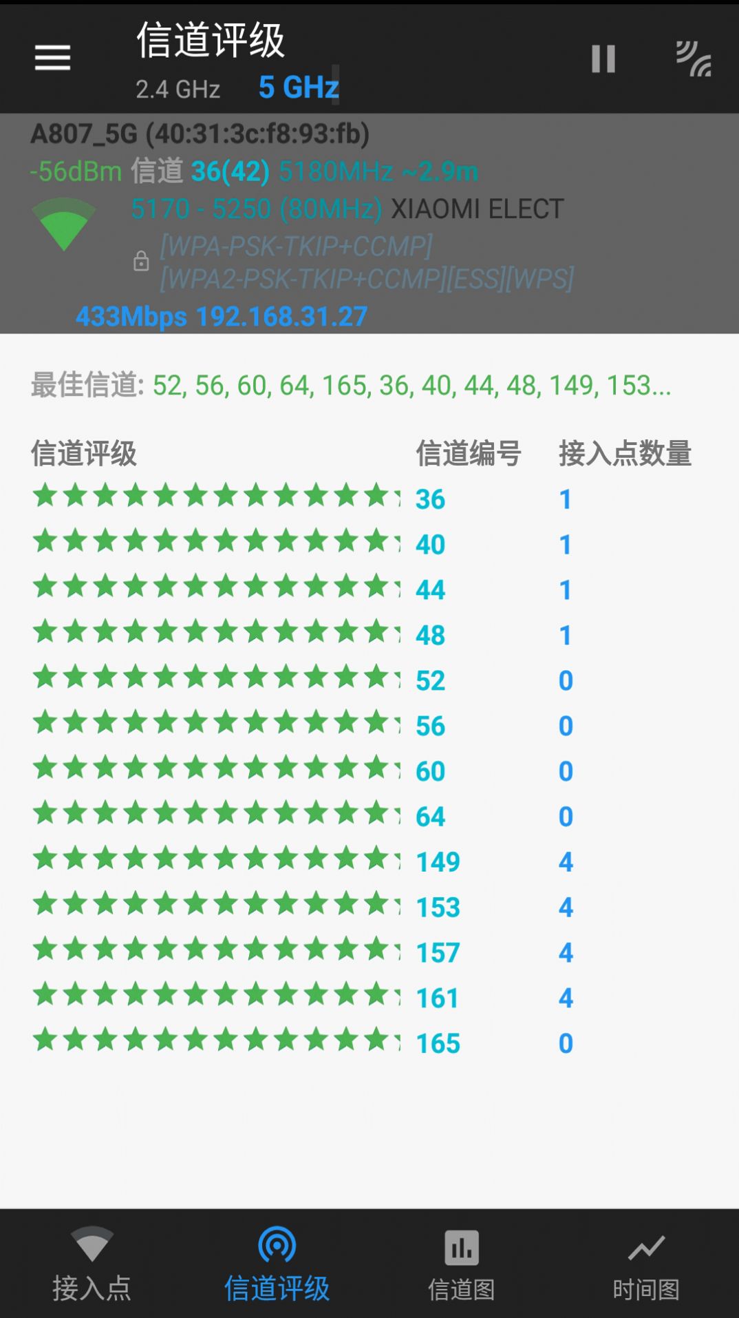 万能WIFI管家测试大师app正式版图2