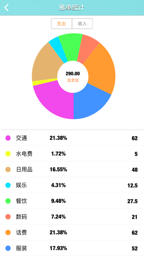 趣账本app图3