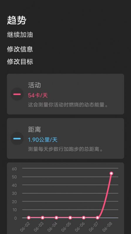 一起走走路app手机版图3