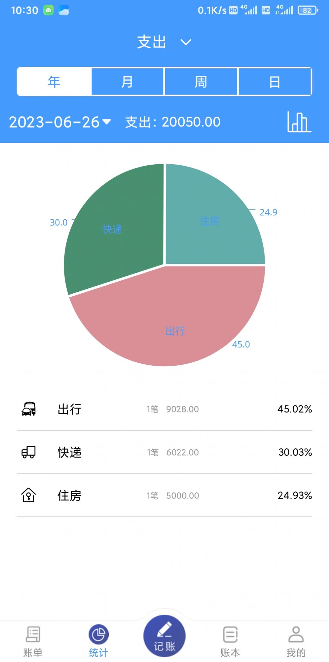 湘平记账官方版下载图3