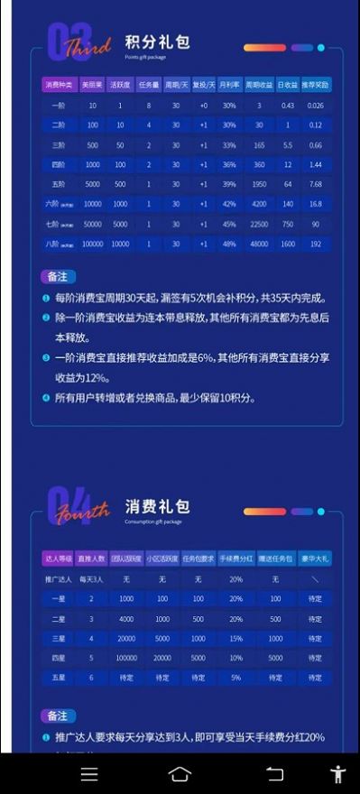 丽团生态app图片1