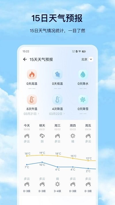 星汉天气预报app最新版图3