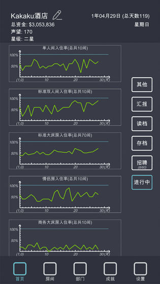 模拟经营我的酒店游戏官方版图2