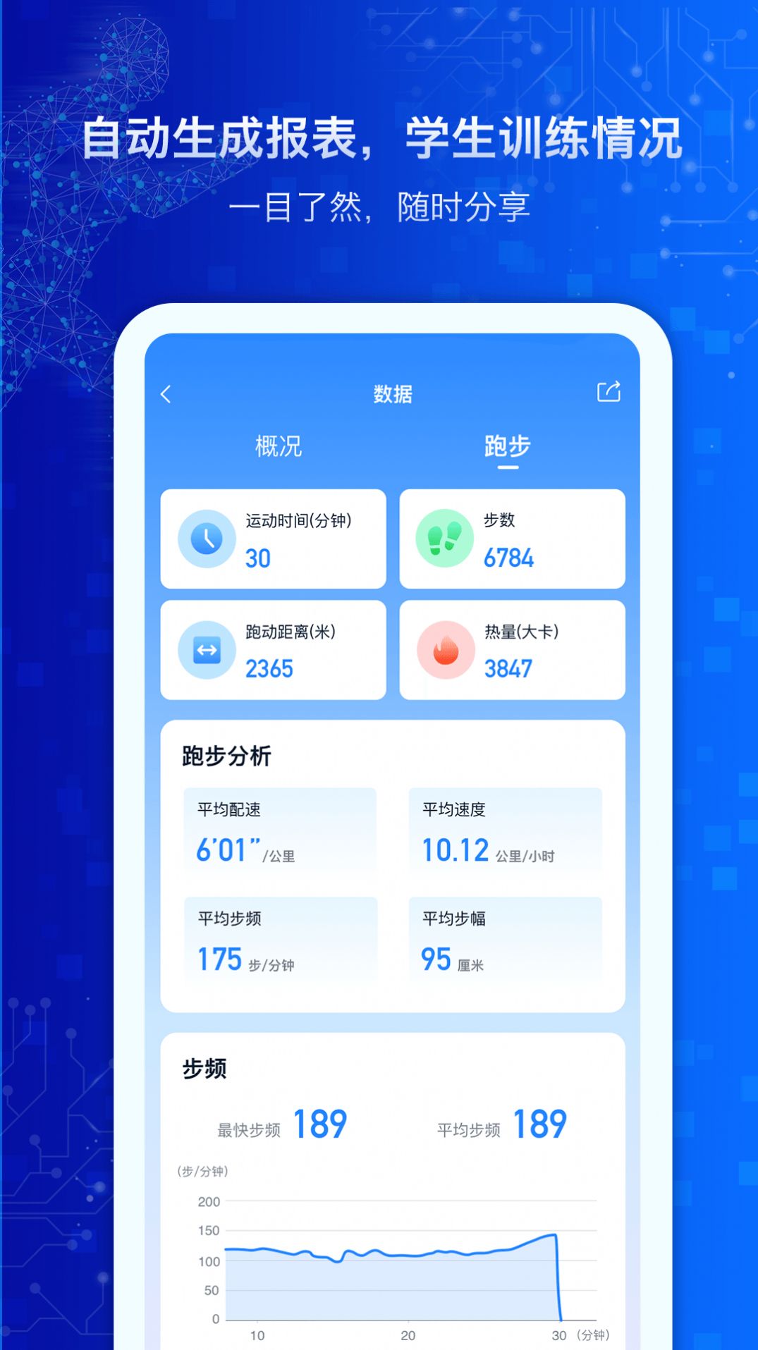 MicroTag(运动健身)最新官方版app图2