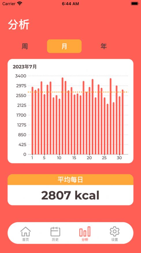 卡路里记录苹果版app图3