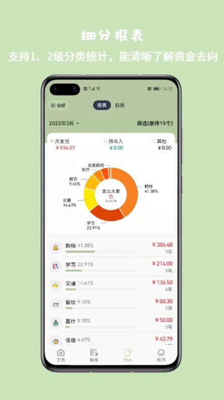 Buckwheat最新版app图片1