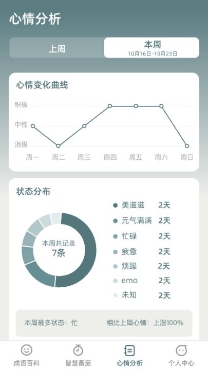 天天智慧园官方版app图3