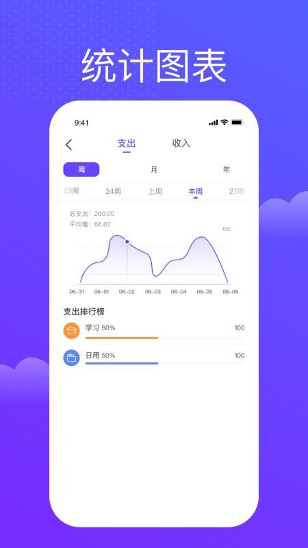 无忧记账app正式版图片1