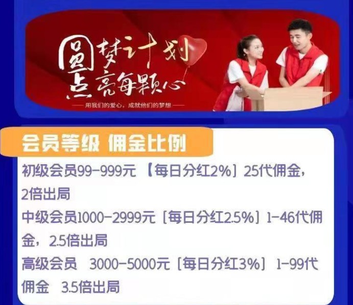 圆梦计划打卡app图3