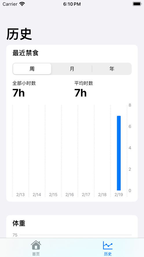 微断食官方版图片1