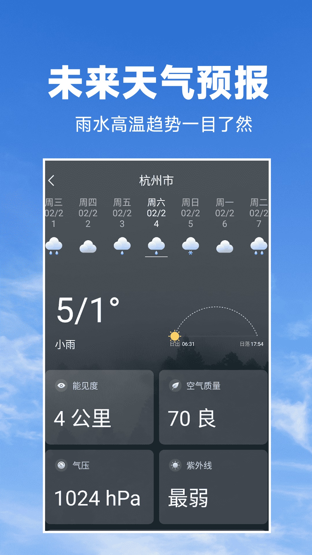 天气预报准最新版图片1