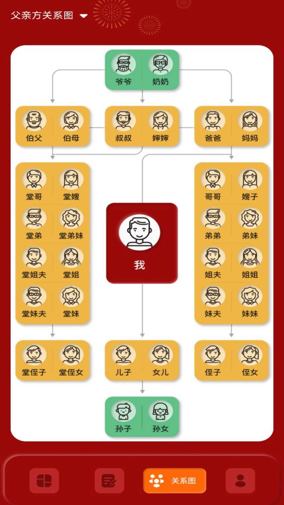 社恐亲戚计算器app图3