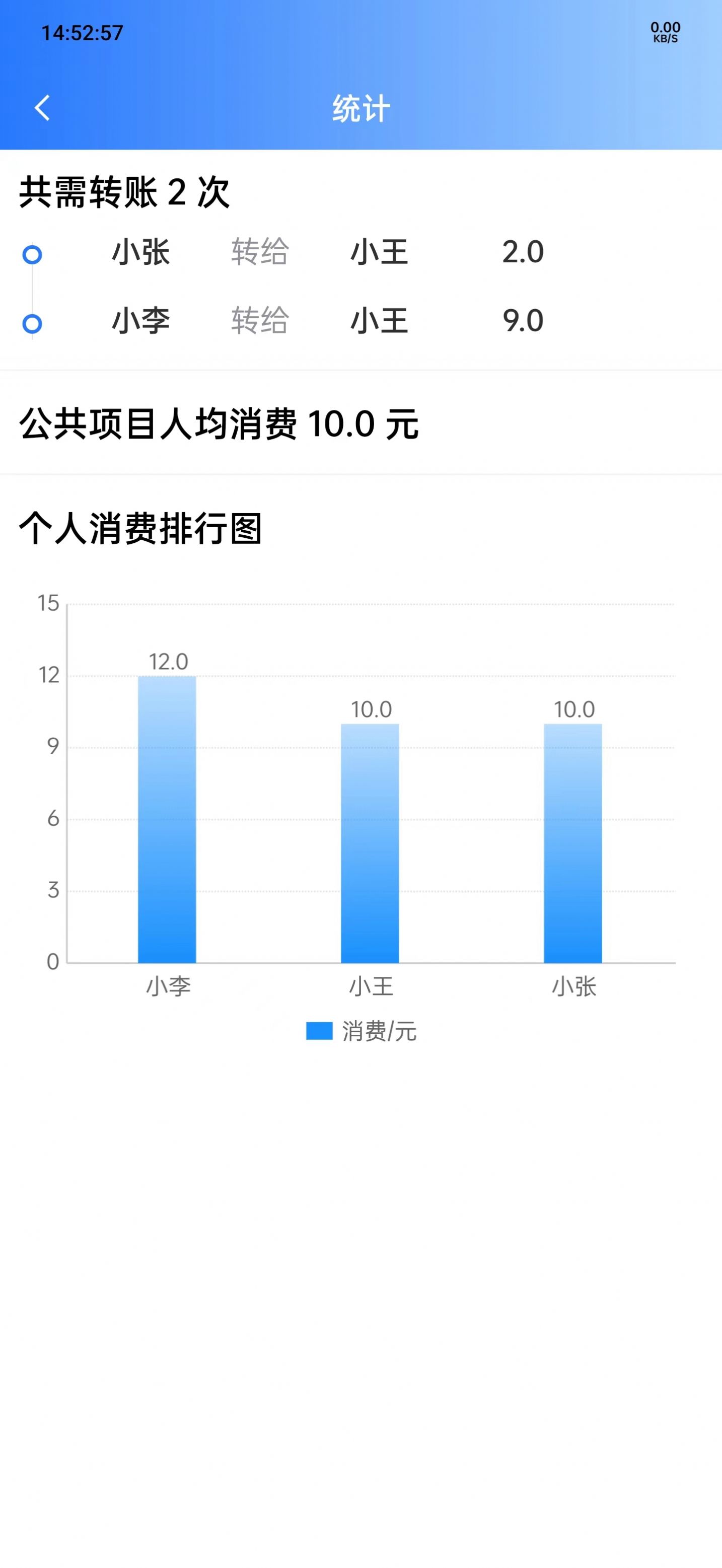 友账助手app手机版图2