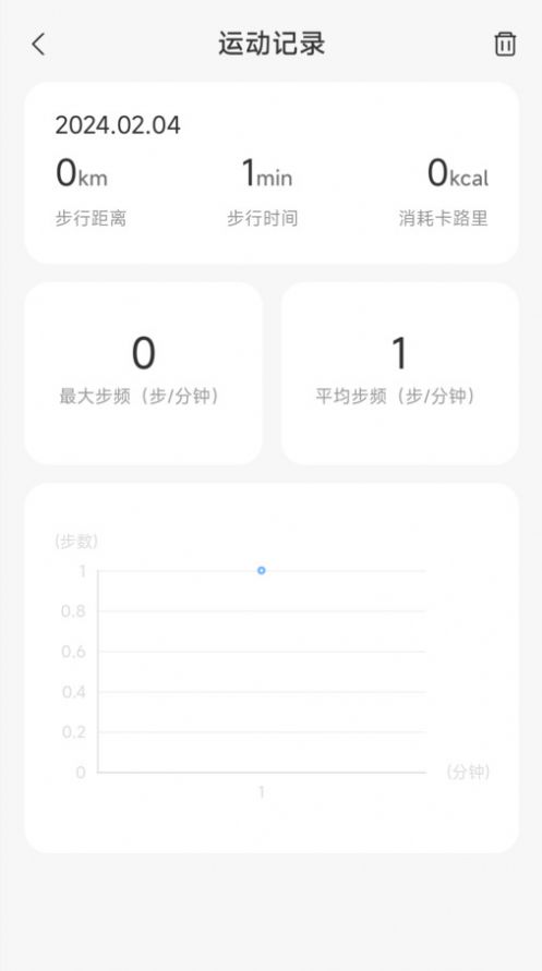 旺福计步app手机版图1