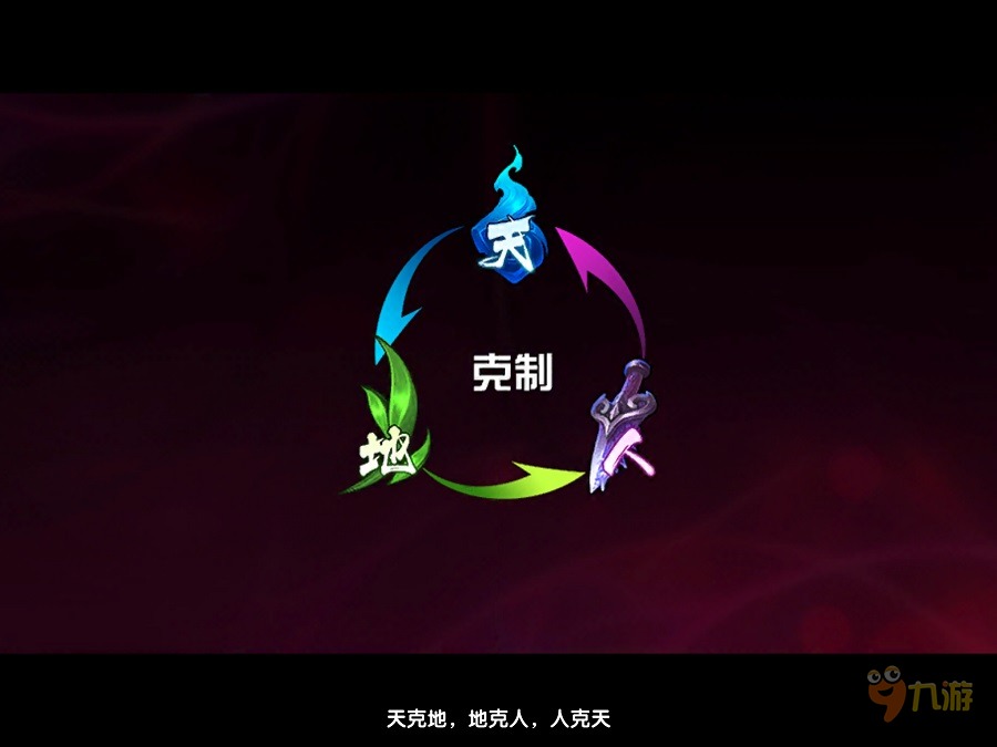 《射雕英雄传3D》评测：玩家竟可翻身当世界BOSS图片4