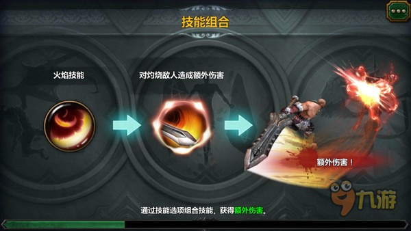 《天使之石》评测:酷炫韩式ARPG快餐游戏图片8