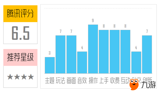 《像素排球》评测：考验铁头功的时刻到了图片1