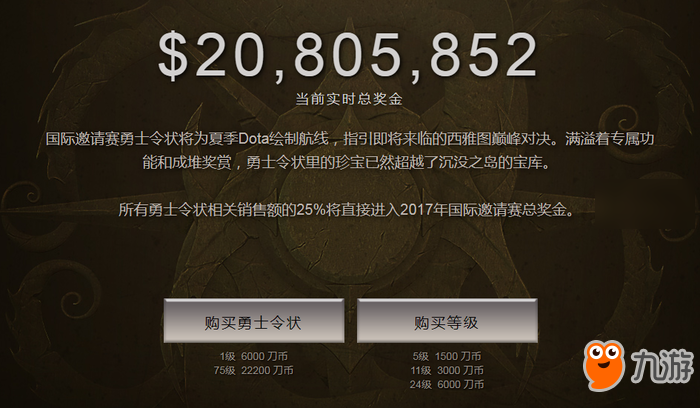 《DOTA2》Ti7奖金再破记录，已超过2080万美元图片1