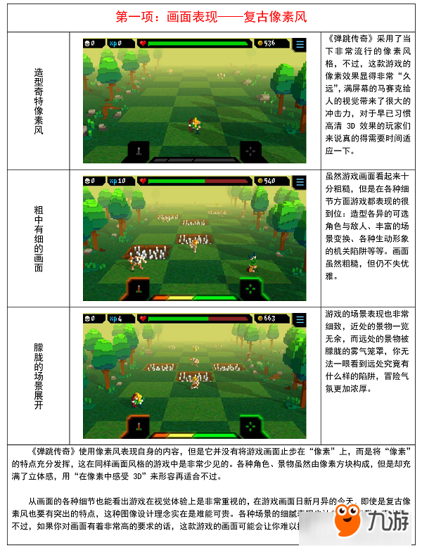 在跑酷中摇摆！《弹跳传奇》质检报告图片2