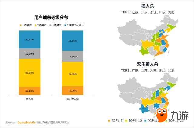 《欢乐狼人杀》干掉狼人杀成为烧脑之王 谁是金手指？图片4