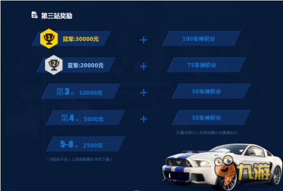 极品飞车online车神招募计划3阶段报名开始图片2