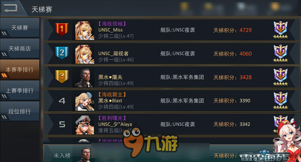 《雷霆海战》天梯友情带，找一个靠谱的舰队图片3