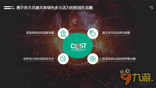 《球球大作战》携手CEST打造电竞赛事共建模式图片2
