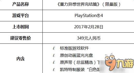 PS4简中游戏《重力异想世界完结篇》2.28上市 售价299元图片8