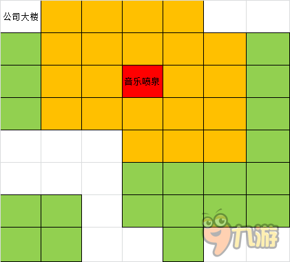 这样才算完美《大富豪3》公益建筑极致规划秘籍图片4